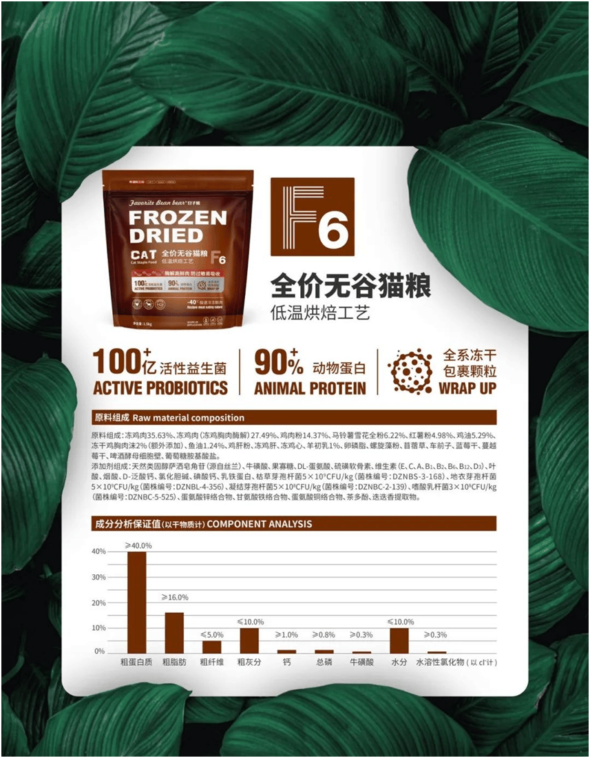 食品品牌上新不断上心永远麻将胡了游戏豆子熊宠物