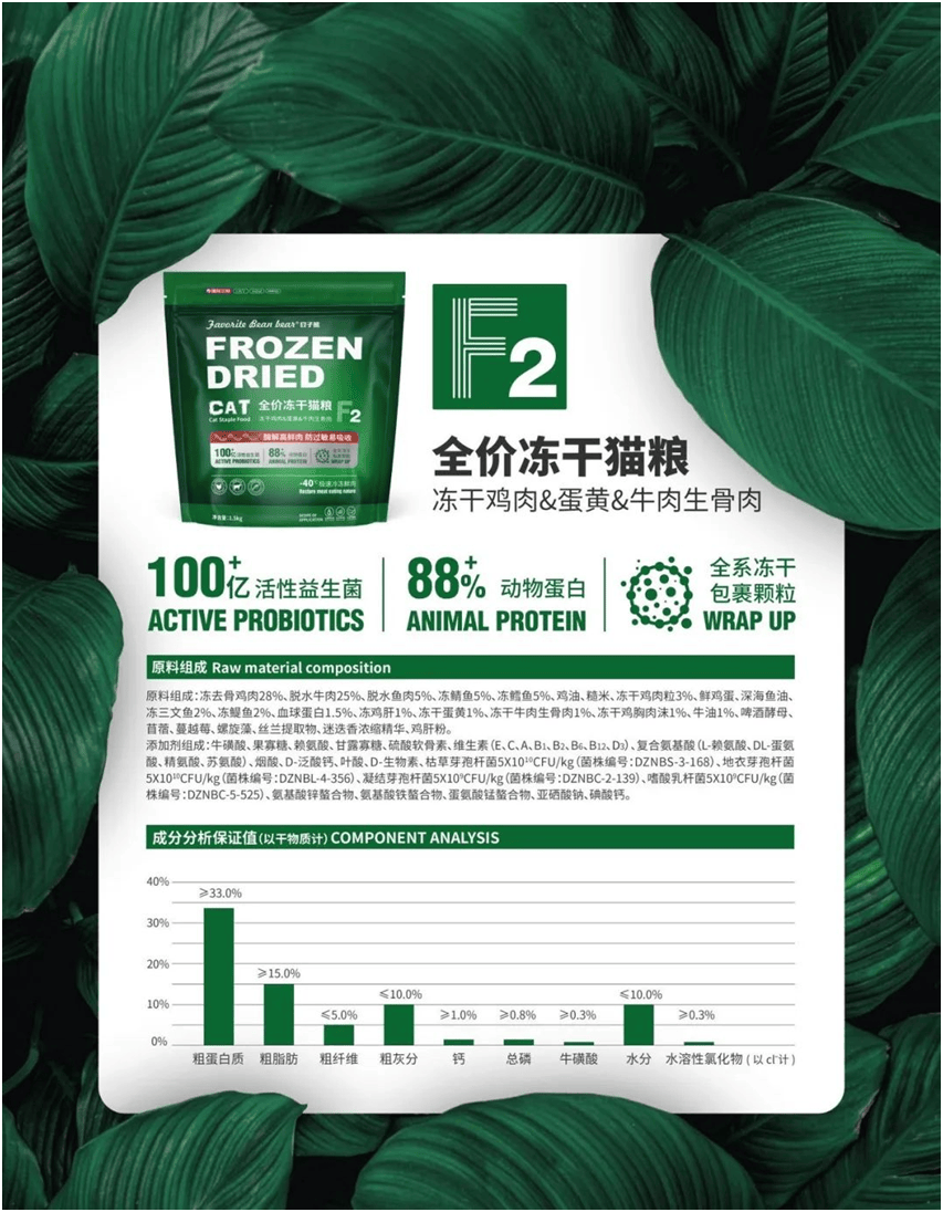 食品品牌上新不断上心永远麻将胡了游戏豆子熊宠物(图3)