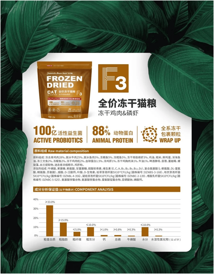 食品品牌上新不断上心永远麻将胡了游戏豆子熊宠物(图6)