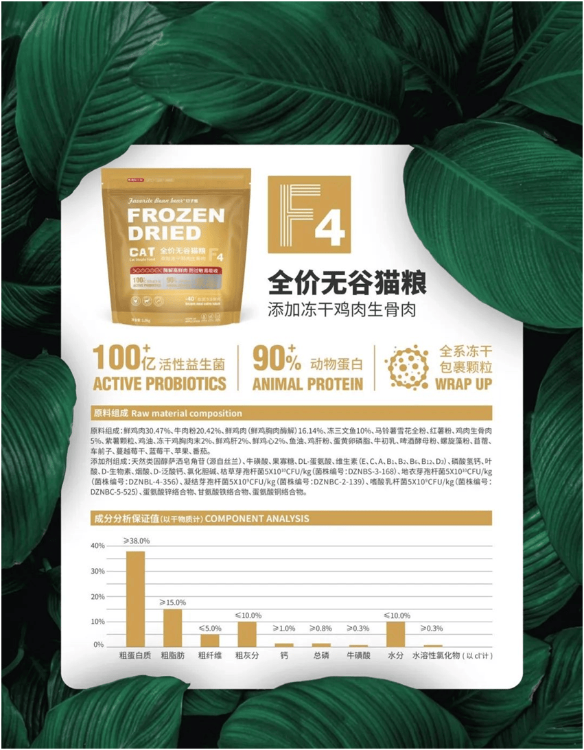 食品品牌上新不断上心永远麻将胡了游戏豆子熊宠物(图7)