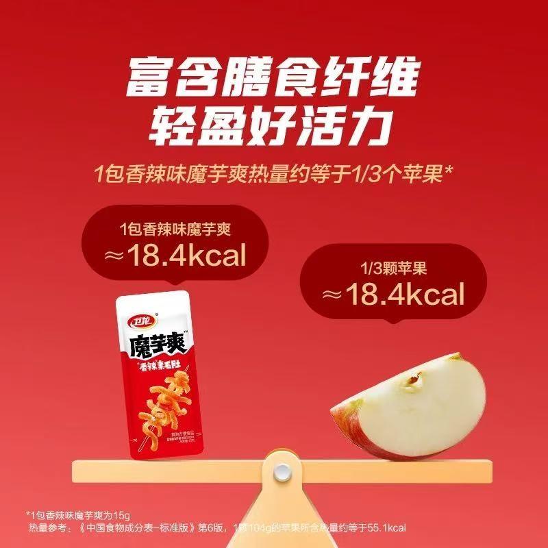 纤维爆表：魔芋爽为何成Z世代心中零食顶流？PG电子麻将胡了2试玩热量不到苹果一半膳食(图2)