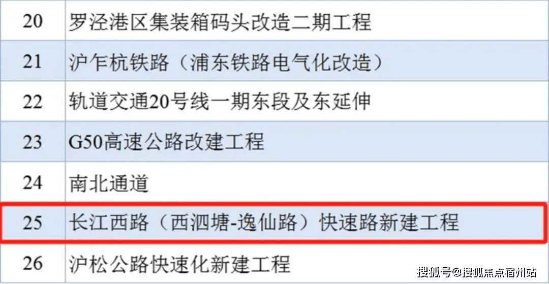 中心 - 环境户型价格地址楼盘详情配套电话交房时间配套电话交房时间麻将胡了免费试玩中環置地中心·望雲 (售楼处) 首页 - 望雲销售(图28)
