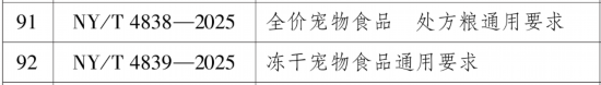 两项农业行业标准批准实施麻将胡了2模拟器宠物食品(图2) 两项农业行业标准批准实施麻将胡了2模拟器宠物食品(图2)