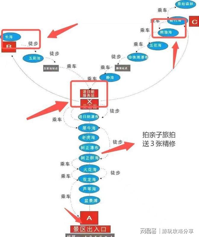 两夜自驾游推荐 · 成都旅行攻略麻将胡了